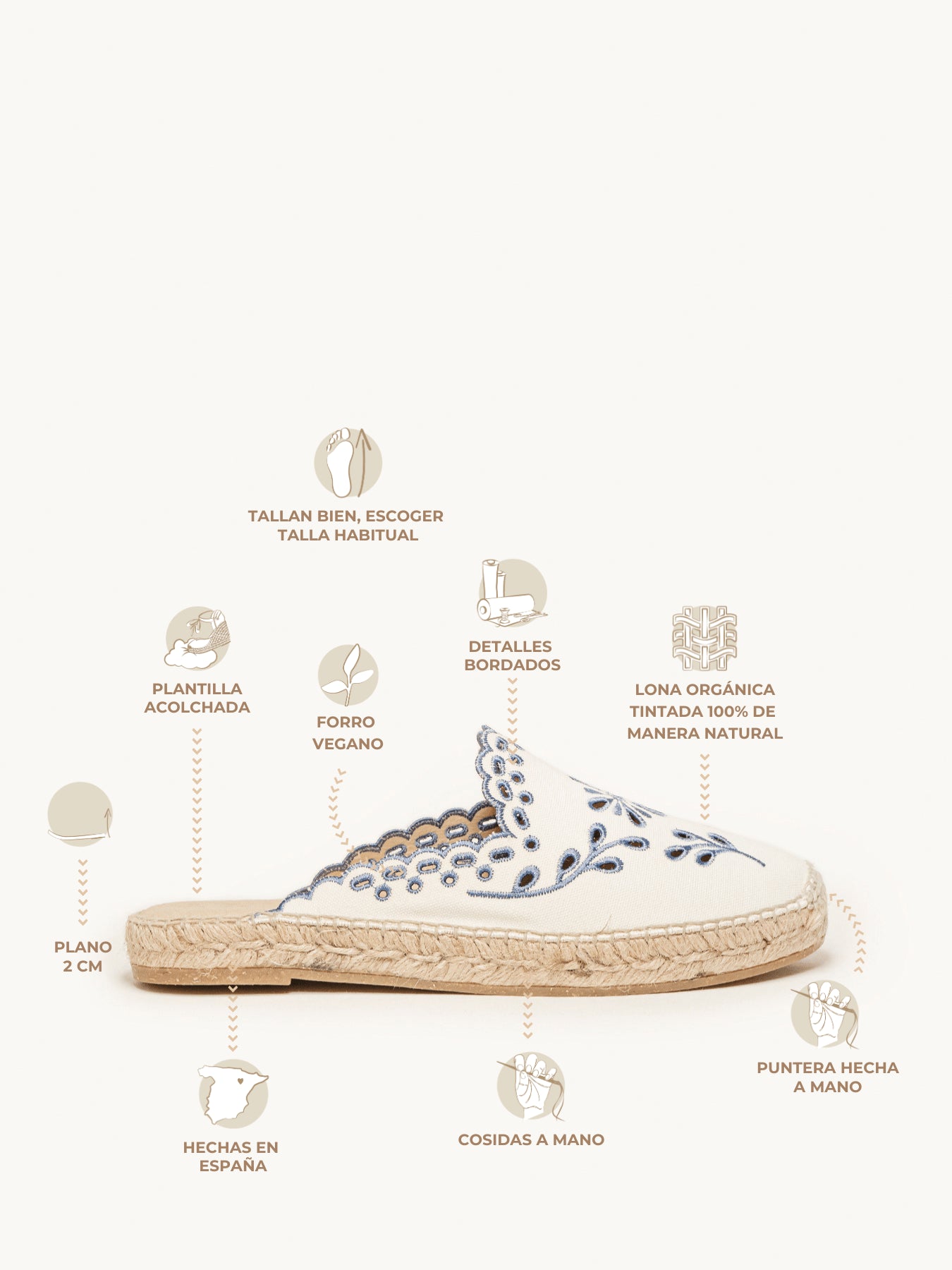 Mule Loto Lona Bordada Azul Jeans