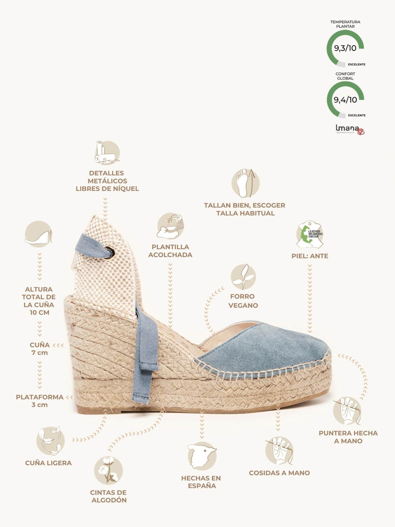 Sandália Romero Anabela 10 cm Camurça Azul Jeans