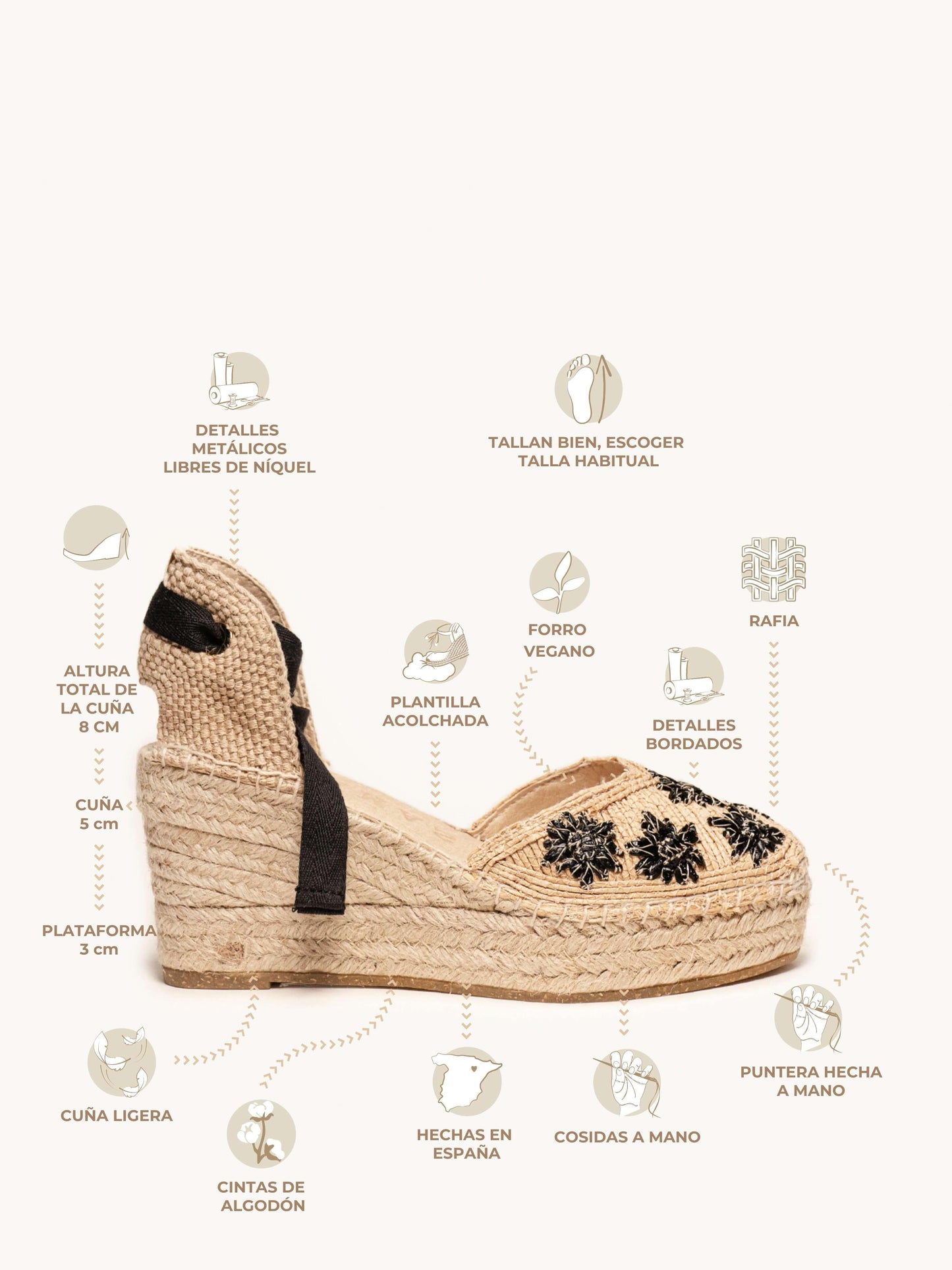 Sandália Anabela Média Plataforma Romero Ráfia Flores Preta