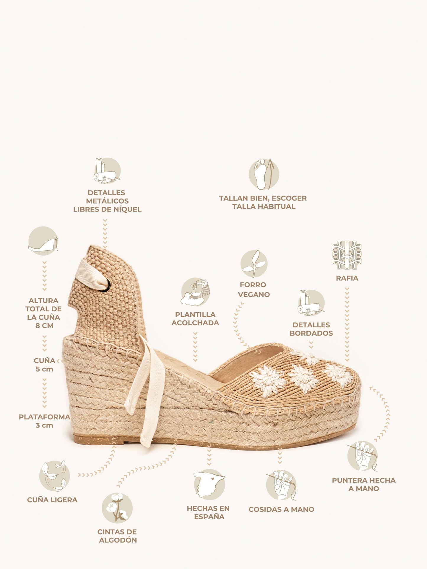 Sandália Anabela Média Plataforma Romero Ráfia Floral Branca