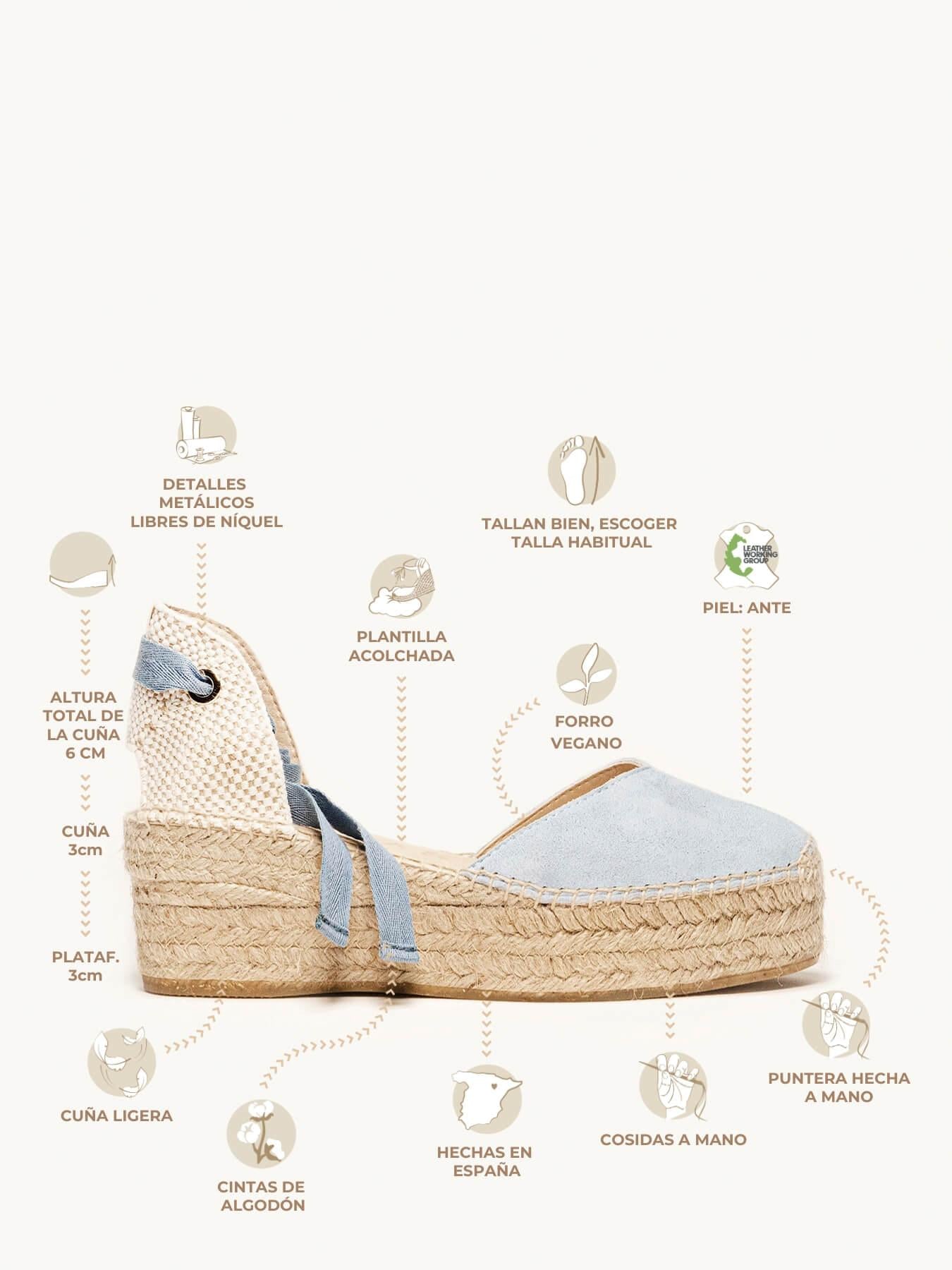 Sandália Plataforma Romero Azul Claro